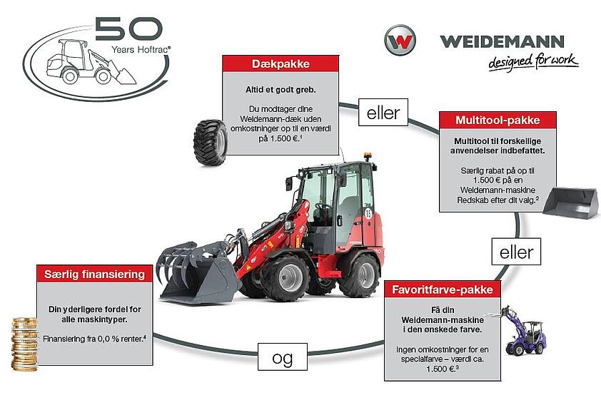 Übersicht Jubiläumsangebot 50 Jahre Hoftrac in Dänisch