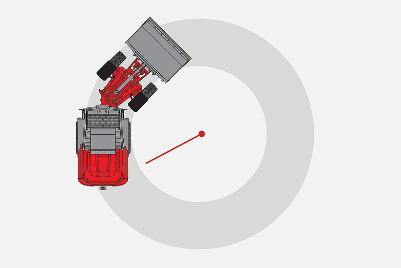 Weidemann wheel loader, Dimensions